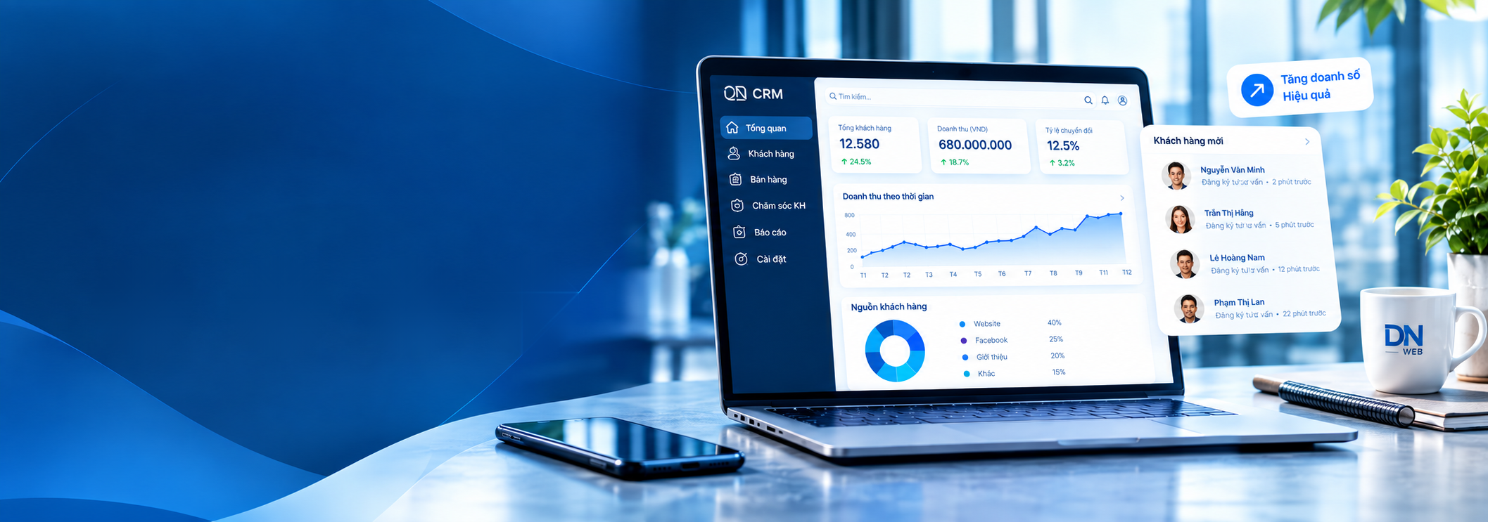 Giải pháp CRM cho doanh nghiệp trên máy tính xách tay